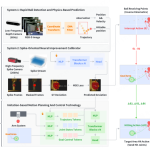 每日AI快讯热闻（2026-04-14） 特色图