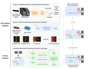 每日AI快讯热闻（2026-04-14） 特色图
