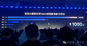 每日AI快讯热闻（2026-04-02） 特色图