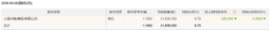每日AI快讯热闻（2026-08-17） 特色图