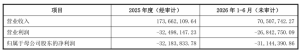 每日AI快讯热闻（2026-09-15） 特色图