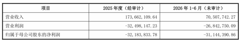 每日AI快讯热闻（2026-09-15） 特色图