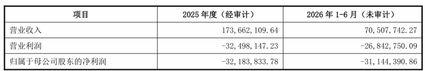 每日AI快讯热闻（2026-09-15） 特色图