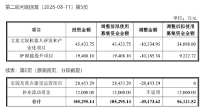 每日AI快讯热闻（2026-09-18） 特色图