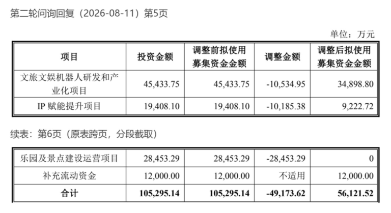 每日AI快讯热闻（2026-09-18） 特色图