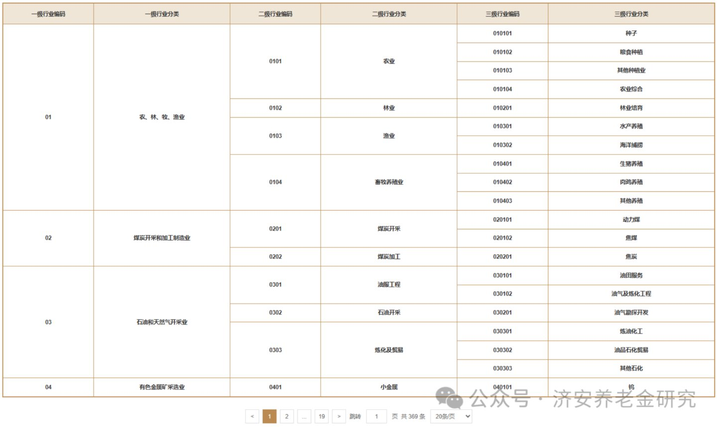 每日AI快讯热闻（2026-10-19） 特色图